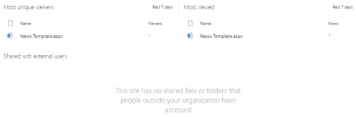 Usage - File views